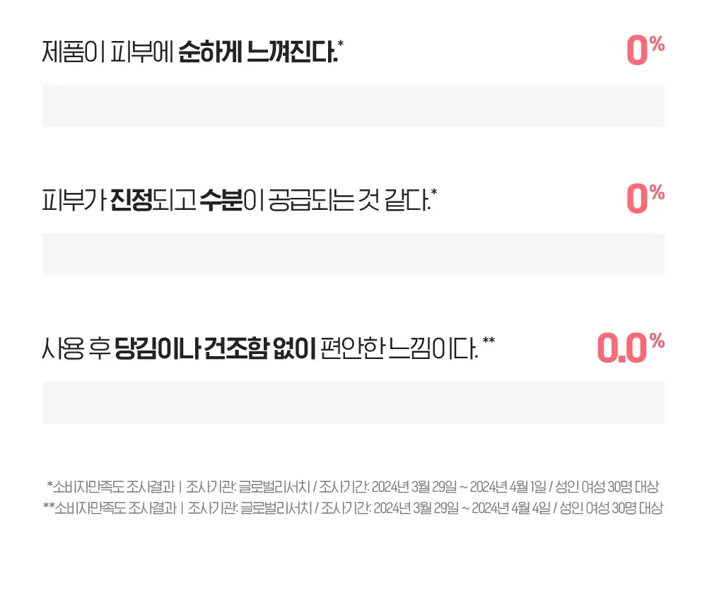 [투명광채/모공청소/수분진정] 빌리프 슈퍼나이츠 비건 팩 클렌저 150ml 단품/기획 (브라이트/포어퍼밍/하이수딩) 상세페이지 66